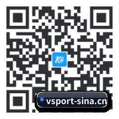 Android 全机型适配版 二维码